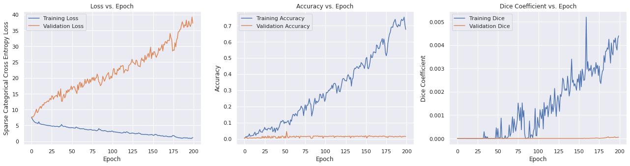 ../_images/tutorials_scene_segmentation_nn_tutorial_17_0.png