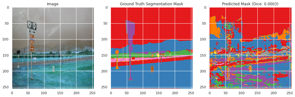 ../_images/tutorials_scene_segmentation_nn_tutorial_21_1.png