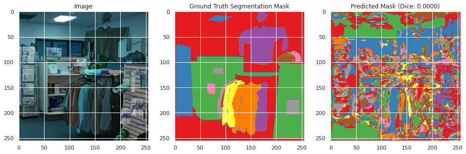 ../_images/tutorials_scene_segmentation_nn_tutorial_21_10.png