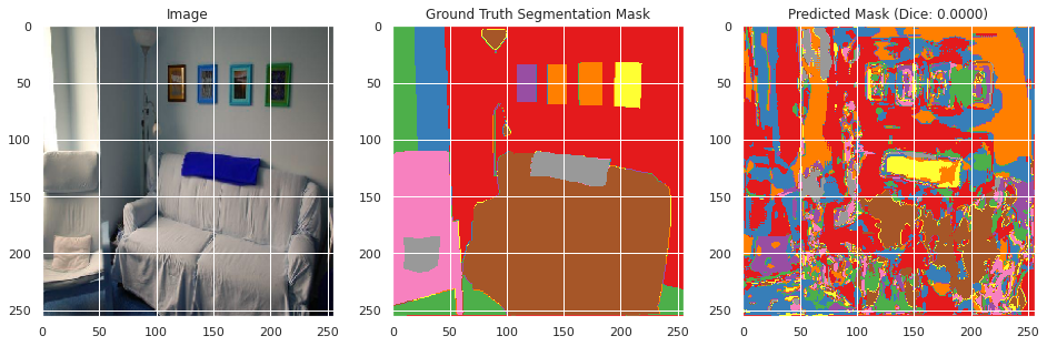 ../_images/tutorials_scene_segmentation_nn_tutorial_21_2.png