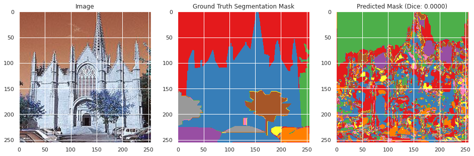 ../_images/tutorials_scene_segmentation_nn_tutorial_21_4.png