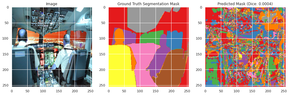 ../_images/tutorials_scene_segmentation_nn_tutorial_21_5.png