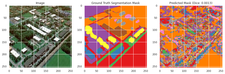 ../_images/tutorials_scene_segmentation_nn_tutorial_21_6.png