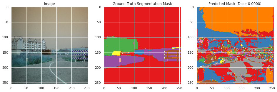 ../_images/tutorials_scene_segmentation_nn_tutorial_21_8.png