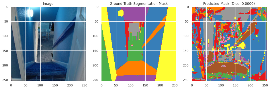 ../_images/tutorials_scene_segmentation_nn_tutorial_21_9.png