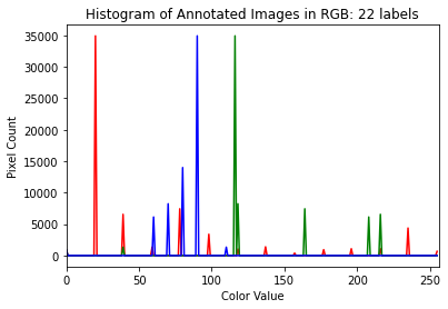 ../_images/tutorials_scene_segmentation_rf_tutorial_22_0.png