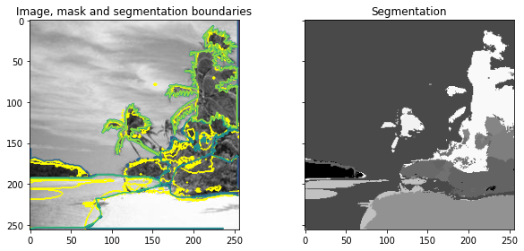 ../_images/tutorials_scene_segmentation_rf_tutorial_27_0.png