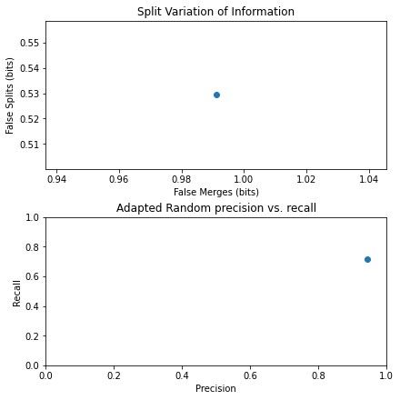 ../_images/tutorials_scene_segmentation_rf_tutorial_29_1.png