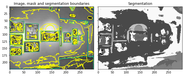 ../_images/tutorials_scene_segmentation_rf_tutorial_38_1.png